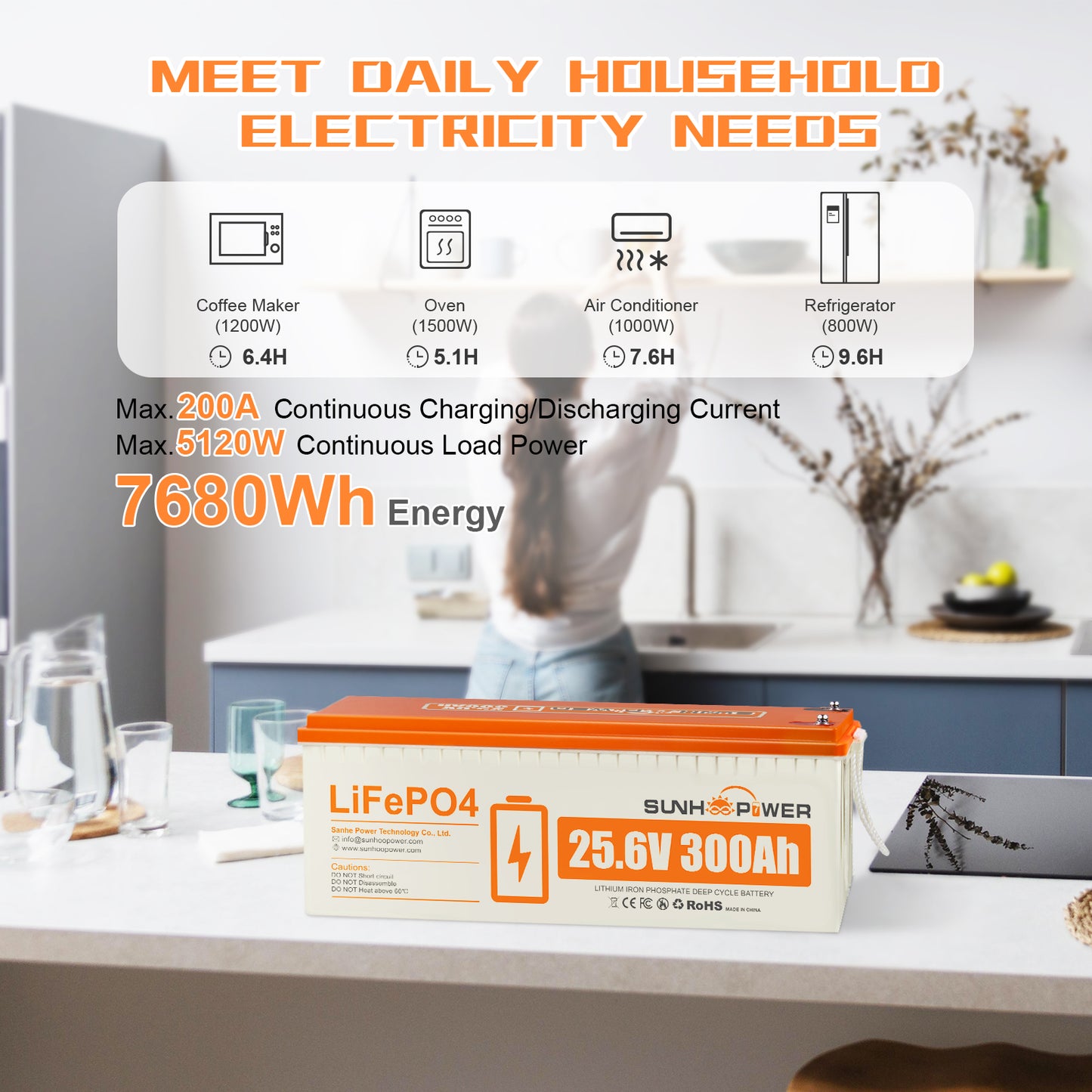 SUNHOOPOWER 24V 300Ah LiFePO4 Battery, Built-in 200A BMS, 7680Wh Energy