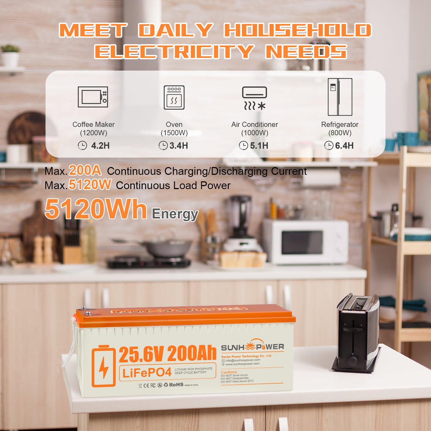 SUNHOOPOWER 24V 200Ah LiFePO4 Battery, Built-in 200A BMS, 5120Wh Energy