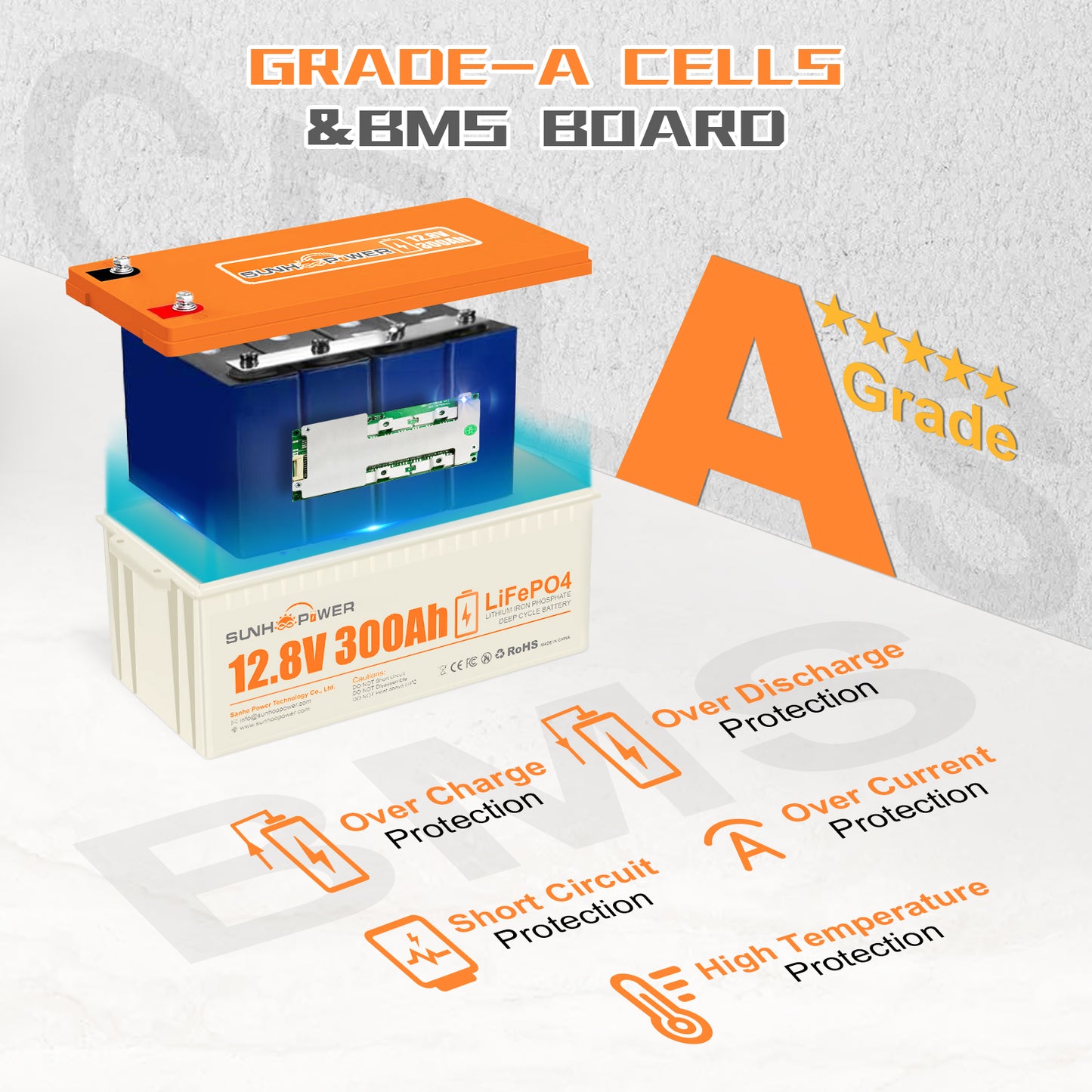 SUNHOOPOWER 12V 300Ah LiFePO4 Battery, Built-in 200A BMS, 3840Wh Energy