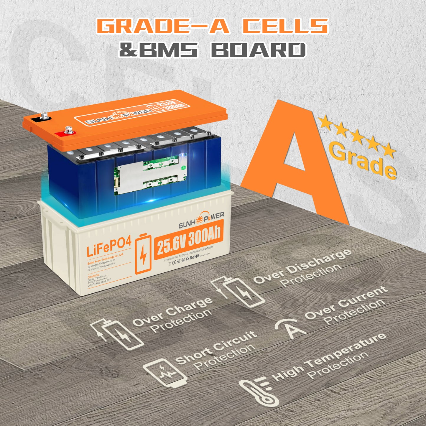 SUNHOOPOWER 24V 300Ah LiFePO4 Battery, Built-in 200A BMS, 7680Wh Energy