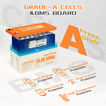 SUNHOOPOWER 24V 100Ah LiFePO4 Battery, Built-in 100A BMS, 2560Wh Energy