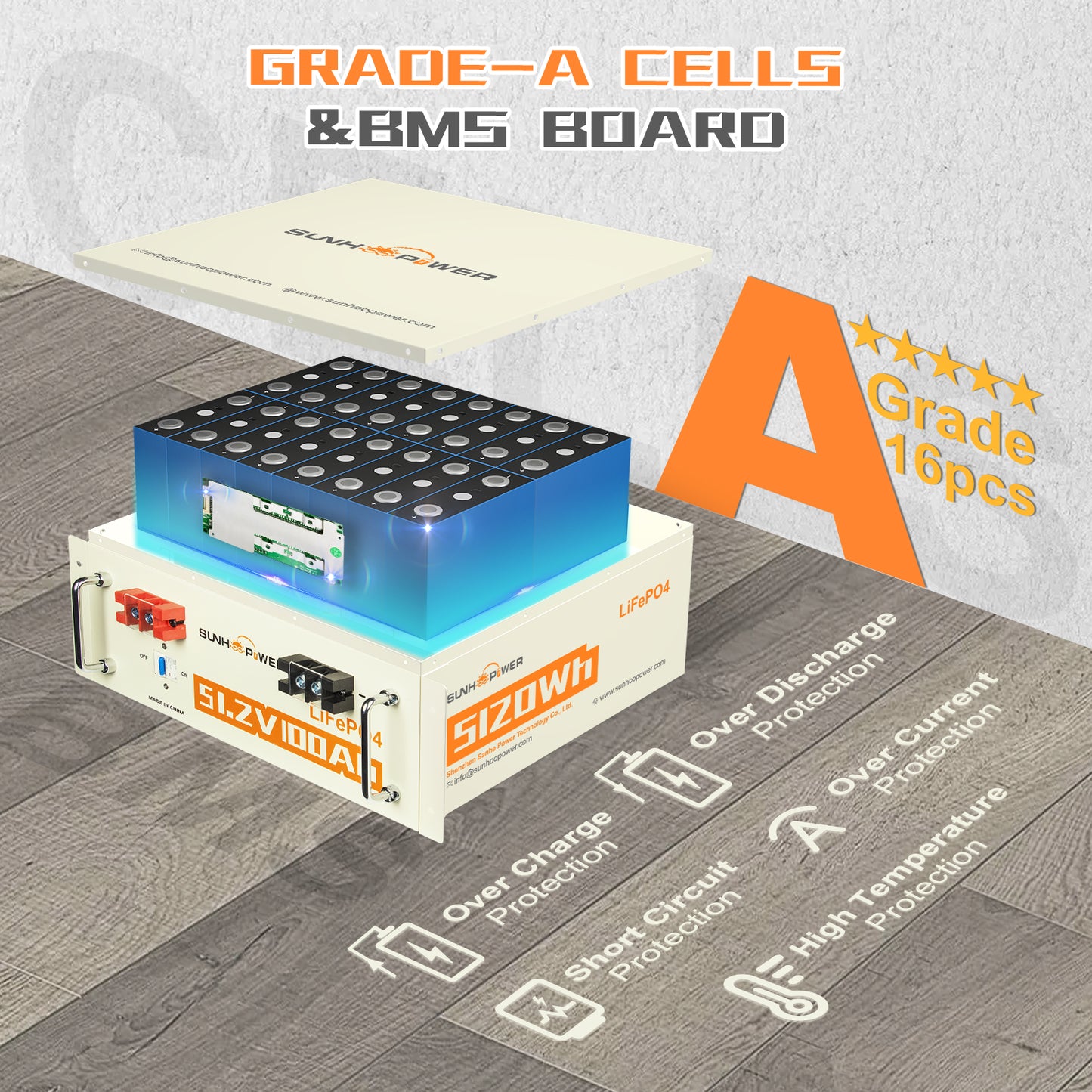 SUNHOOPOWER 51.2V 100Ah LiFePO4 Battery, Bulit-in 100A BMS, 5120WH Energy